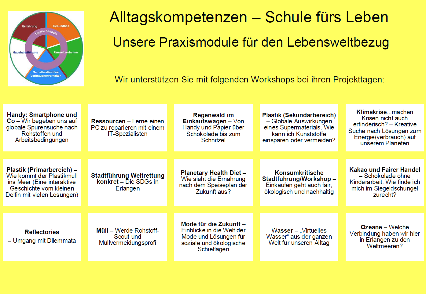 Bildung 2025-4